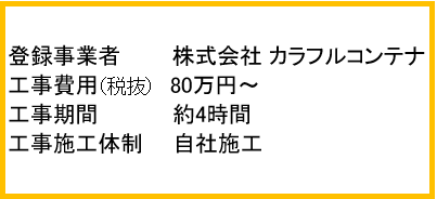 カラフルコンテナ（登録内容）