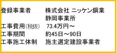 ニッケン鋼業（登録内容）