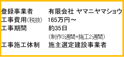 ヤマニヤマショウ（登録内容）