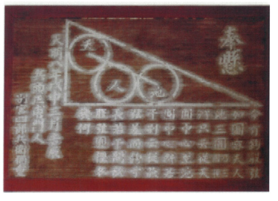 金刀比羅神社算額の画像