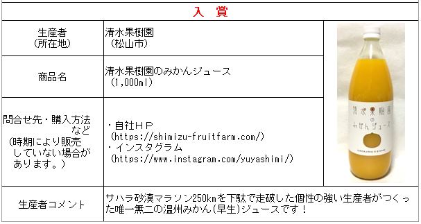 温州入賞4