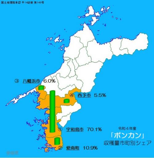 愛媛県における市町別かんきつ類の収穫状況の画像3