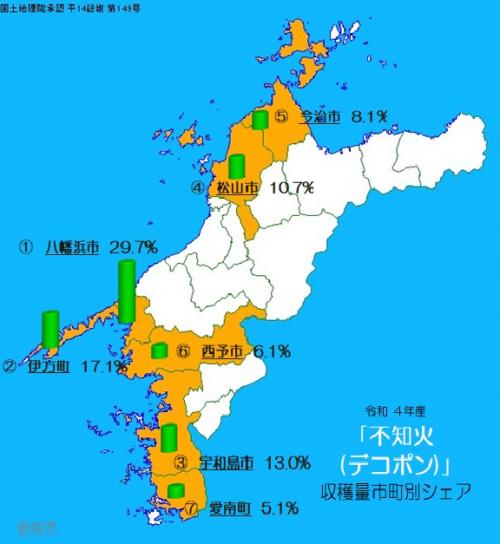 愛媛県における市町別かんきつ類の収穫状況の画像4