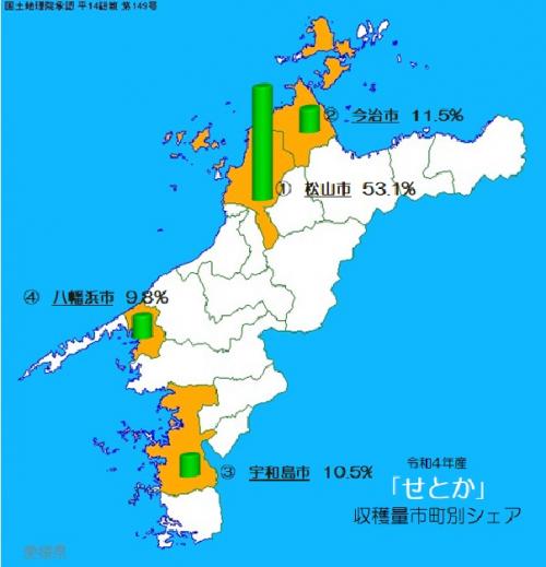 愛媛県における市町別かんきつ類の収穫状況の画像7