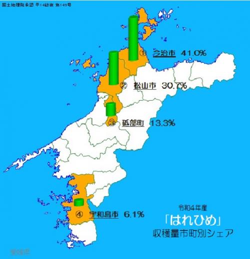 愛媛県における市町別かんきつ類の収穫状況の画像9