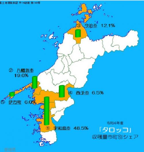 愛媛県における市町別かんきつ類の収穫状況の画像11