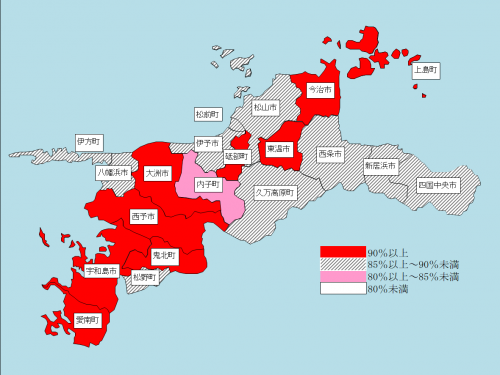 R5経常収支比率