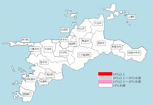 R5実質公債費比率