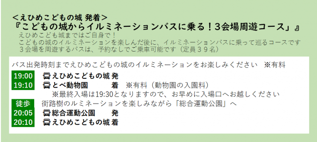 こどもの城発着モデルコース