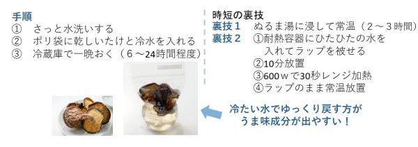 乾しいたけ戻し方