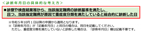 診断年月日