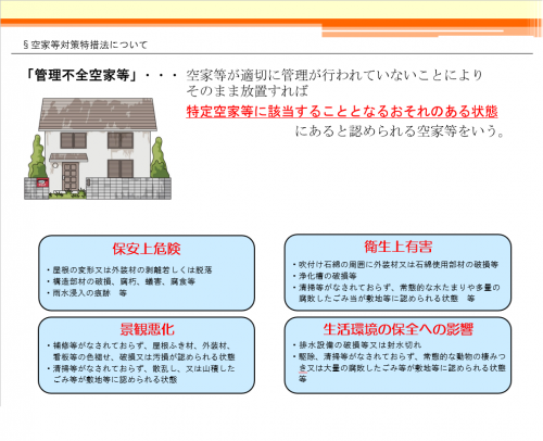 空家等対策の推進に関する特別措置法（管理不全空家等）