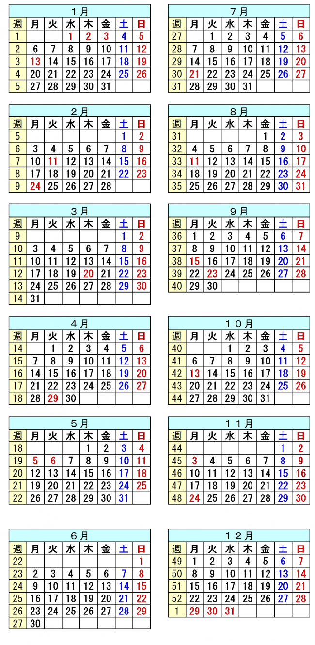 報告週対応表