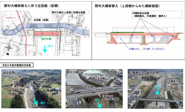 図面写真