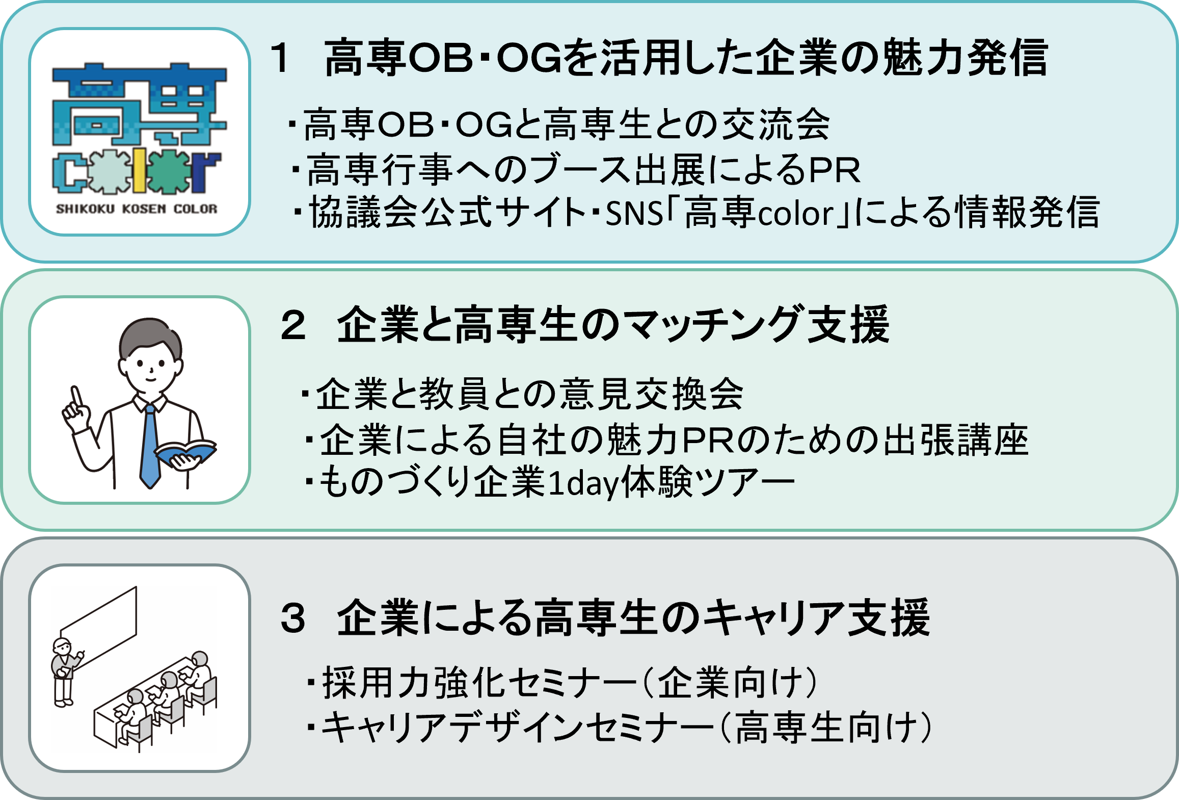 令和７年度の主な事業