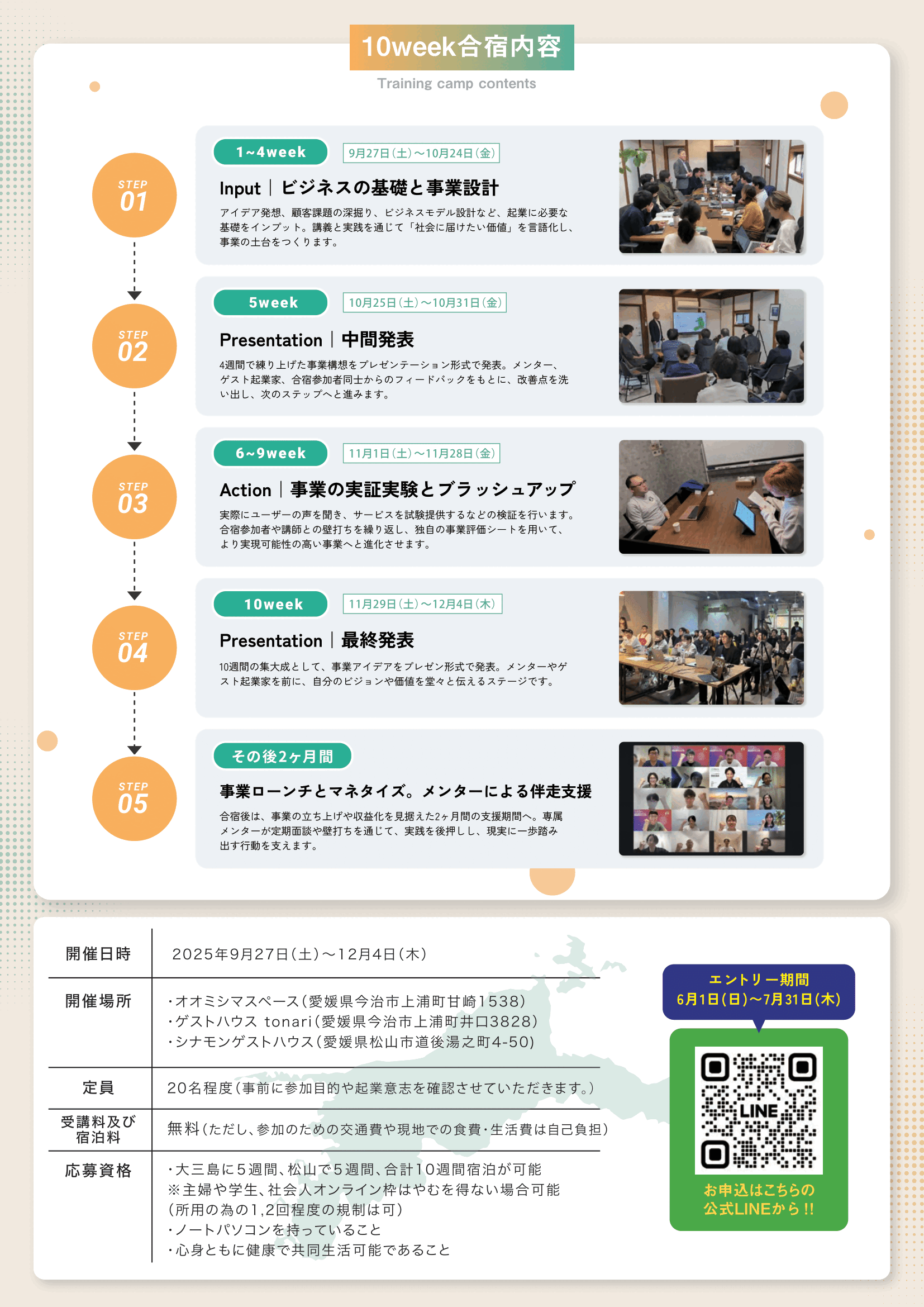チラシ裏