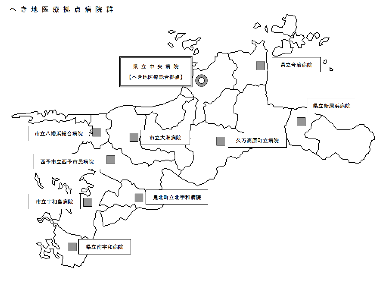 へき地医療拠点病院