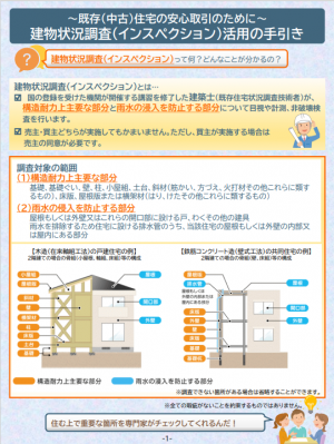 建物状況調査（インスペクション）活用の手引き