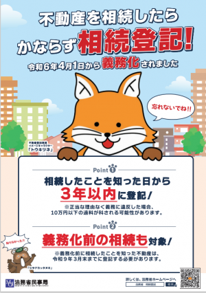 相続登記義務化について