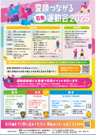 チラシ裏
