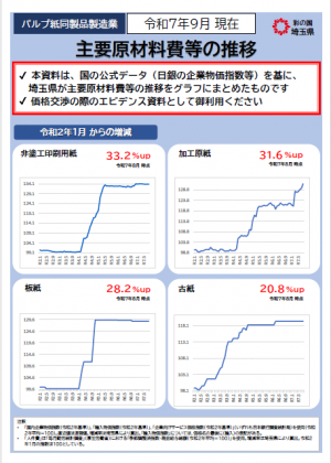 令和７年９月テンプレート