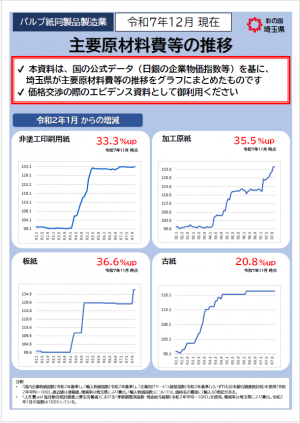 令和７年12月テンプレート