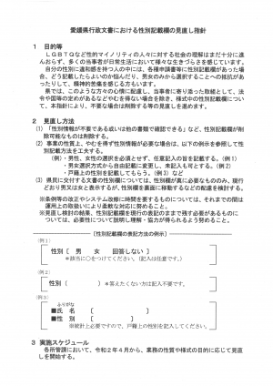 画像性別記載欄の見直し方針