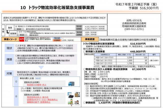 トラック物流効率化等緊急支援事業費