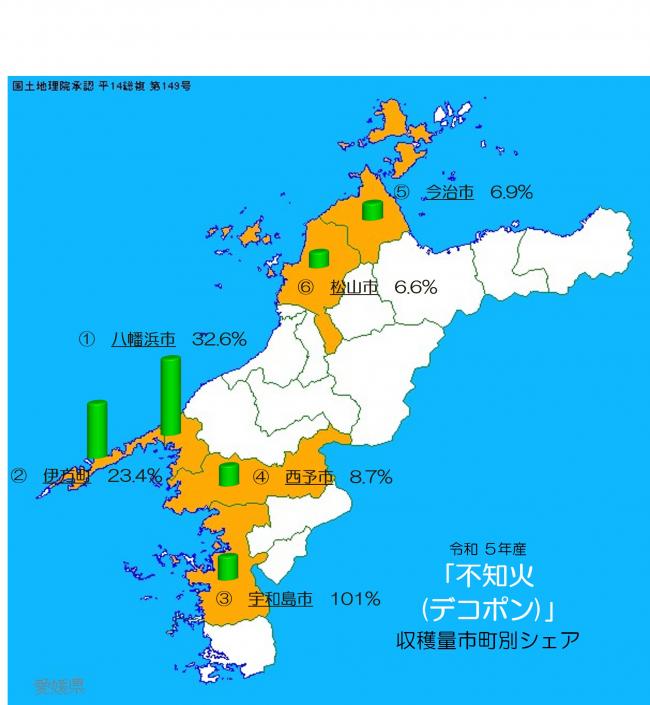 愛媛県における市町別かんきつ類の収穫状況の画像(不知火)