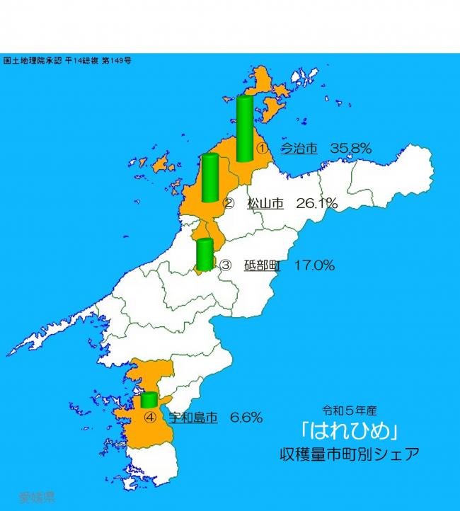 愛媛県における市町別かんきつ類の収穫状況の画像(はれひめ)