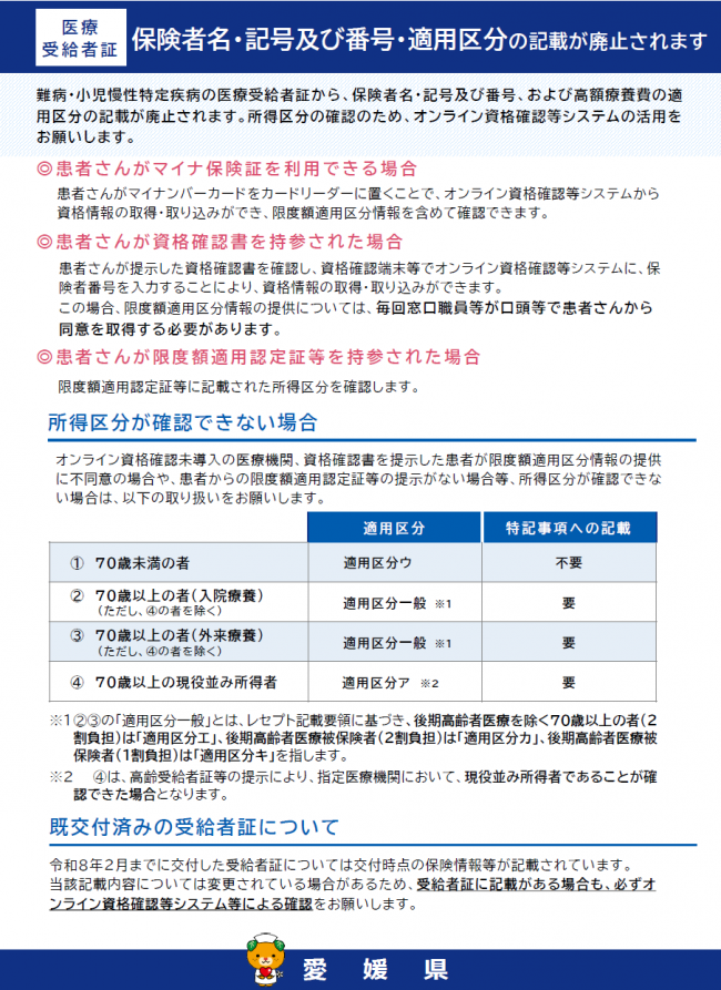 保険情報記載廃止