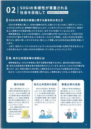 内閣府SOGIに関するリーフレット_SOGIの多様性が尊重される社会を目指して