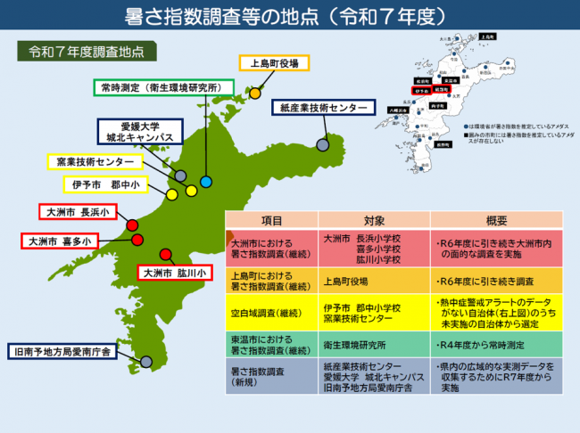 令和7年度暑さ指数調査を実施した地点の図