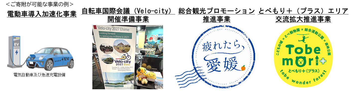 (2)ご寄附が可能な事業の例