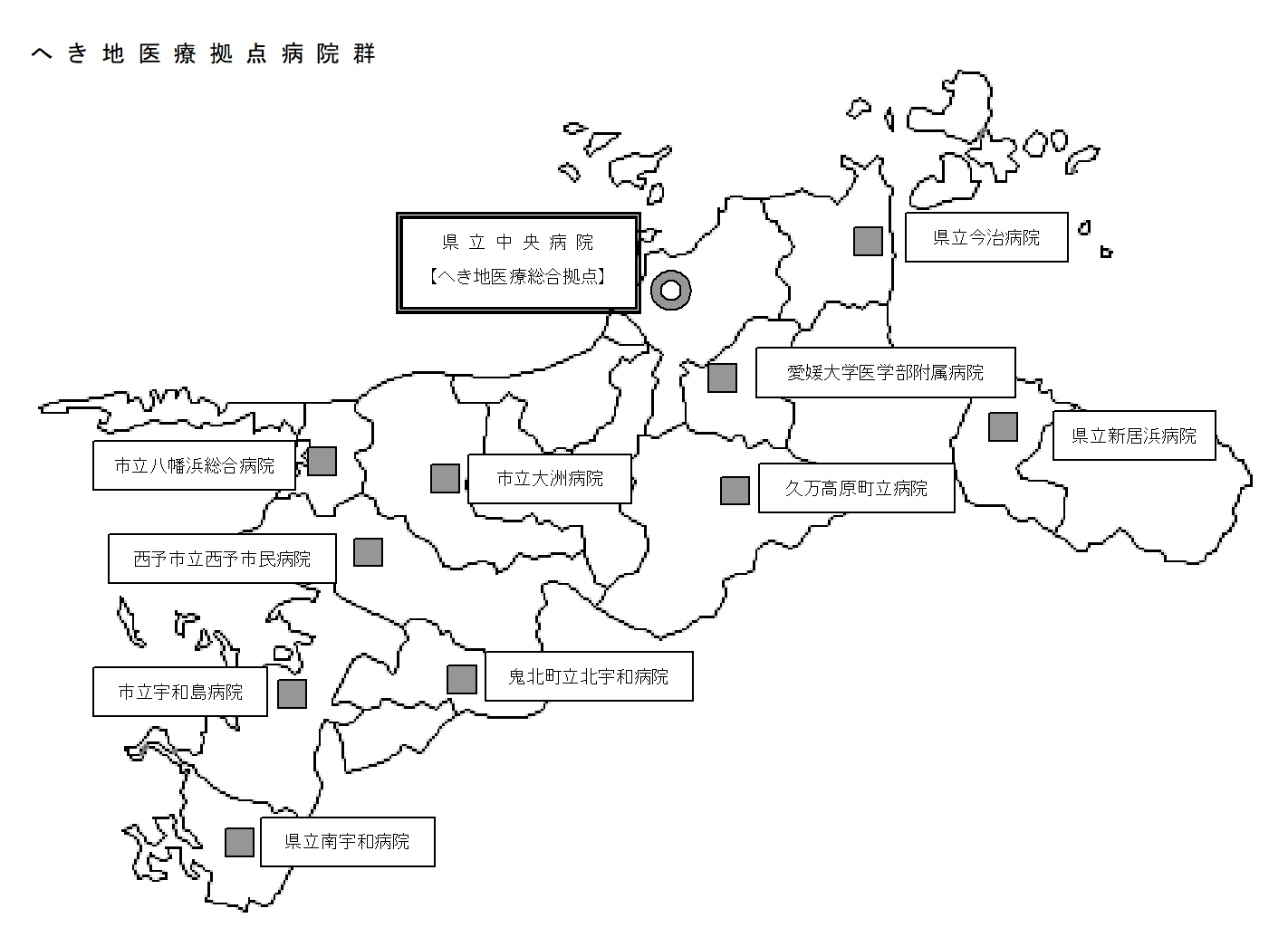 へき地医療拠点病院群