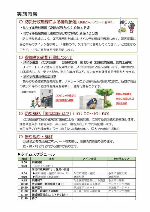 実施内容