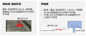 係留環・係留杭・浮桟橋等の係留施設