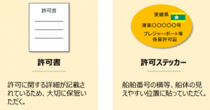 許可書と許可ステッカー参考