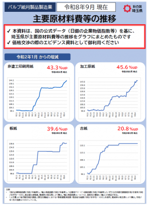 価格交渉支援ツールテンプレート