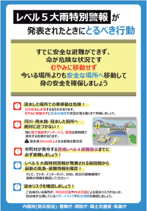 レベル5大雨特別警報が発表されたときにとるべき行動