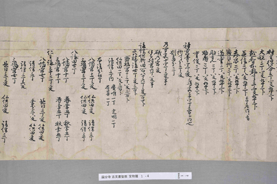 国分寺文書の画像