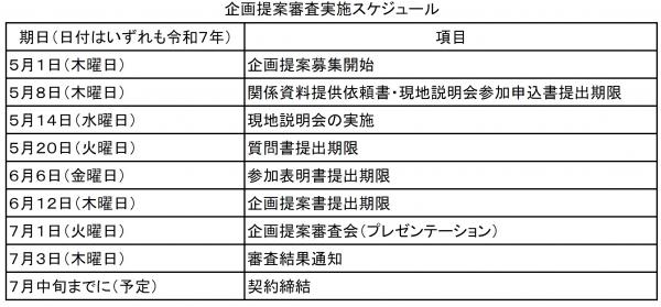 企画提案審査実施スケジュール