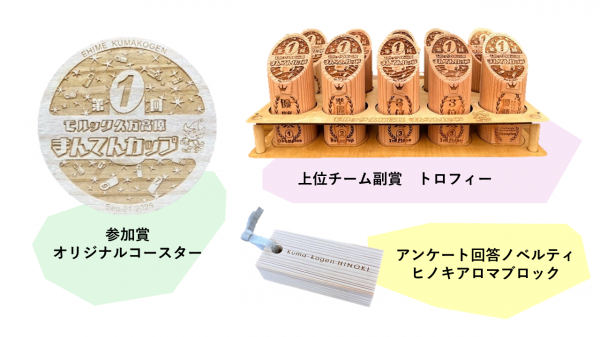 コースタ、トロフィー、ヒノキブロック