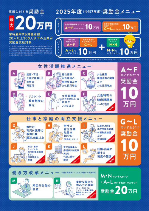 R7年度ひめボス認証制度パンフレット中面（右）