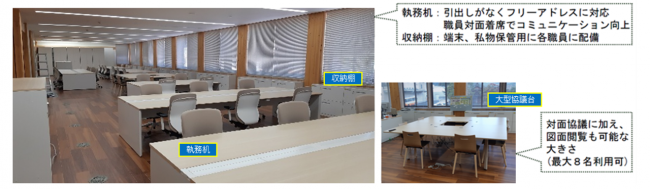 執務室の様子です。執務机や椅子、ロッカーなどはスマートオフィスに対応したものを配置しています。