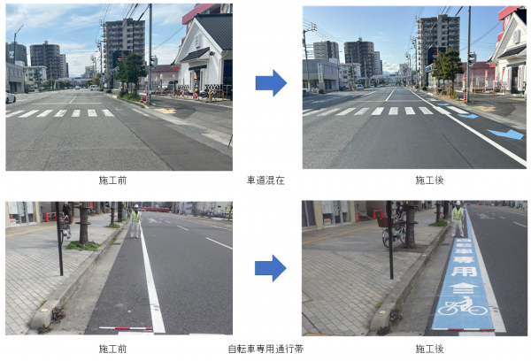 自転車走行環境