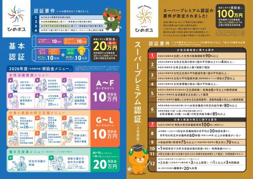 R8年度ひめボス認証制度パンフレット02