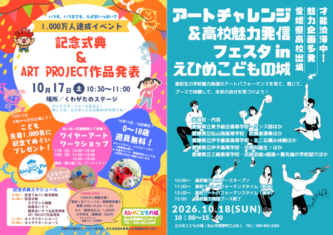 えひめこどもの城1000万人達成イベント