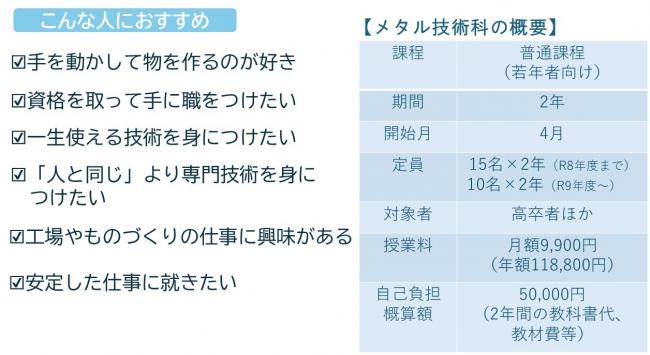 メタル技術科の概要